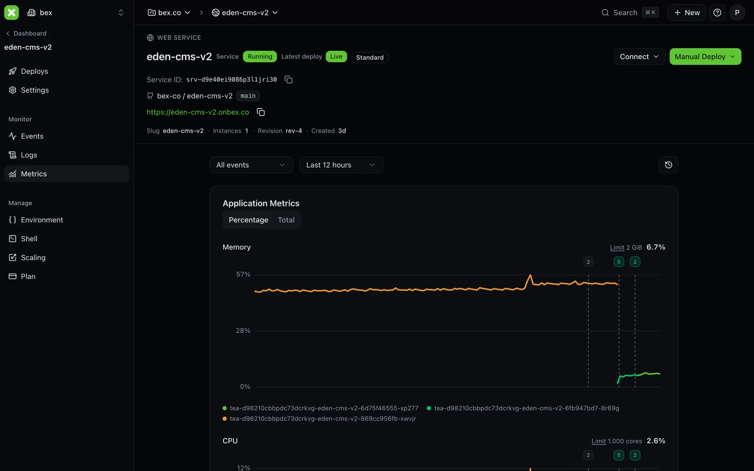 bex dashboard showing memory and CPU charts for a running service
